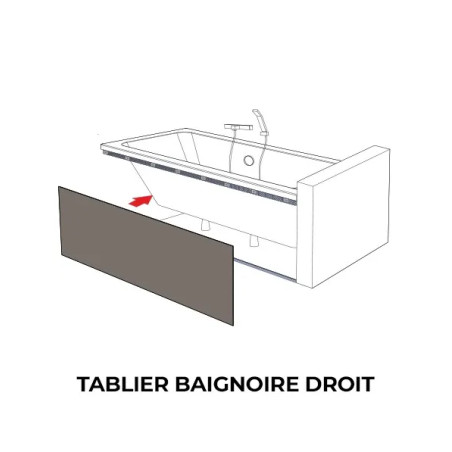 Baignoire gamme Black & White - Étanche et de qualité