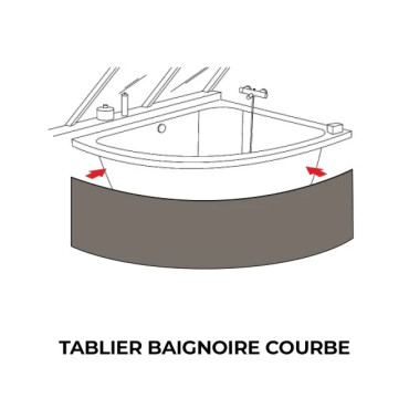Baignoire gamme Mineralis - Étanche et de qualité 2