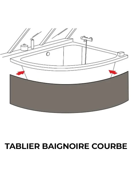 Baignoire gamme Mineralis - Étanche et de qualité