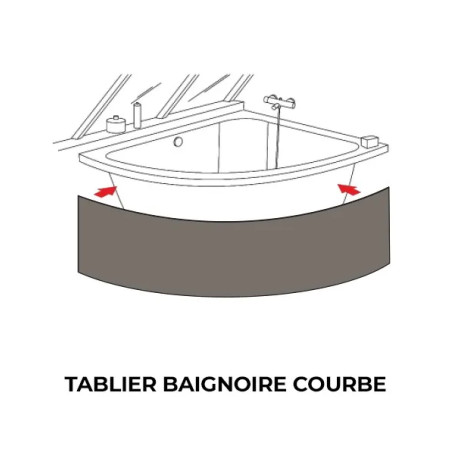 Baignoire gamme Mineralis - Étanche et de qualité