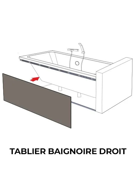 Baignoire gamme Collector - Étanche et de qualité