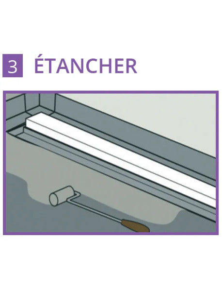 Caniveau inox Solusec linéal - Qualité