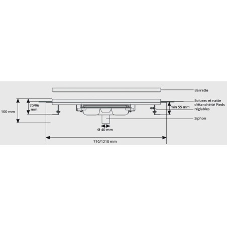 Caniveau inox Solusec linéal - Qualité