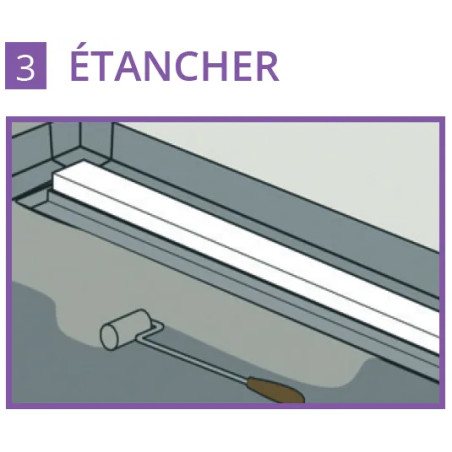 Caniveau inox Solusec linéal - Qualité
