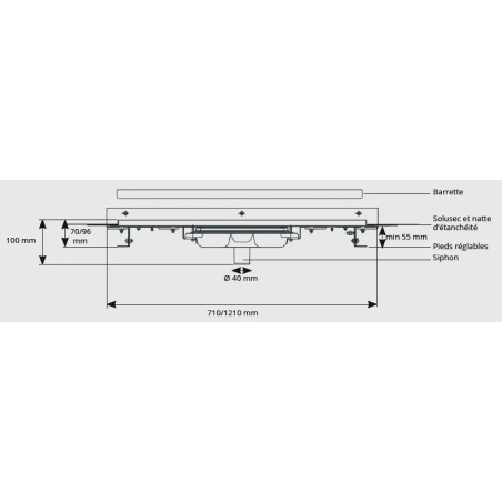 Caniveau inox Solusec linéal - Qualité