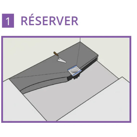 Natosec Classic - étanche