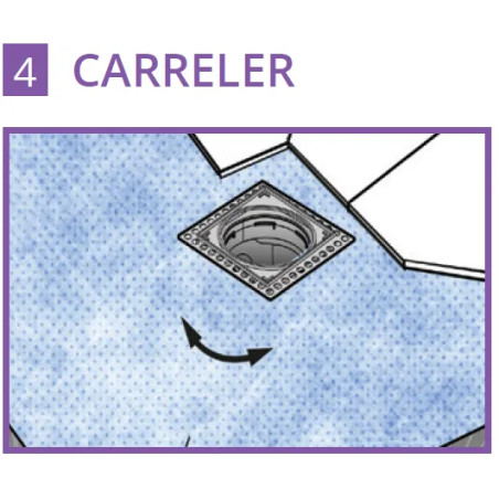 Natosec Classic - étanche