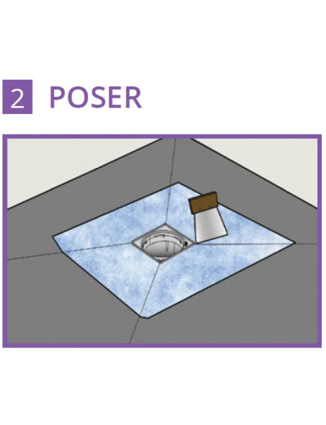Natosec Classic - étanche
