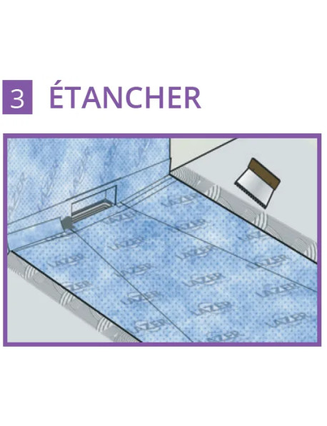 Natosec Lineal Mini 300 - étanche
