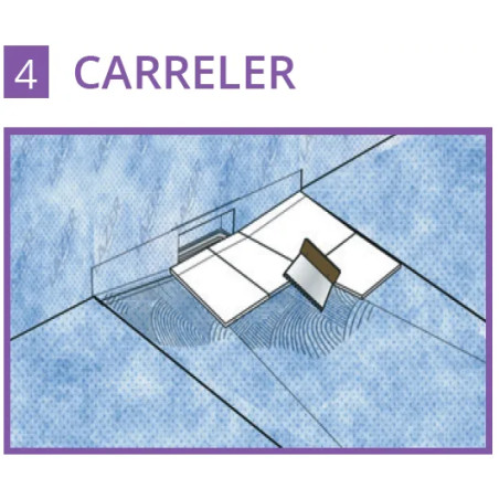 Natosec Lineal Mini 300 - étanche