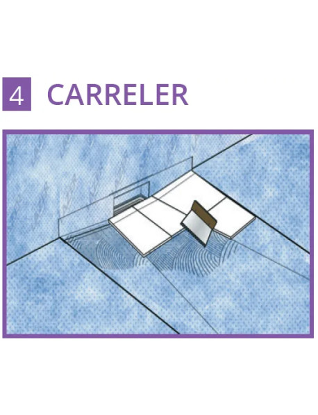 Natosec Lineal Mini 300 - étanche