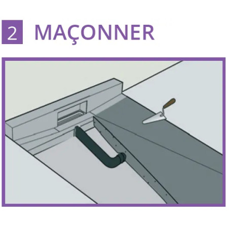 Natosec Lineal - étanche