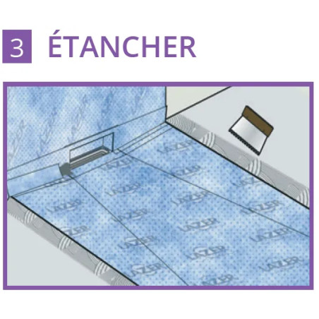 Natosec Lineal - étanche