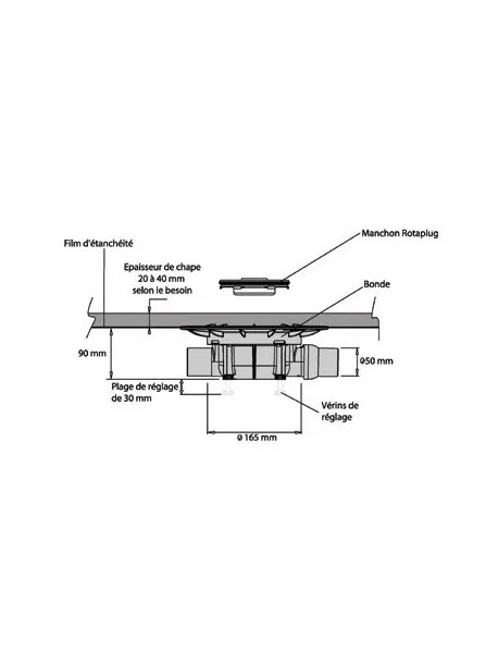 Isotanche Rotaplug bain sortie horizontale - étanche
