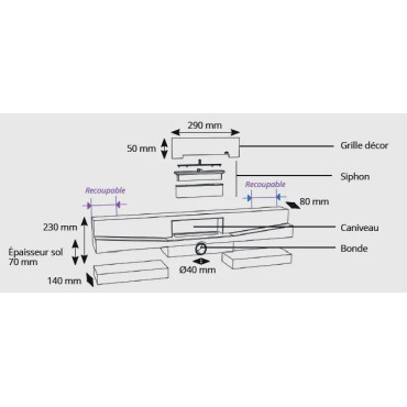 Natosec Vertis angle 900 - étanche 2