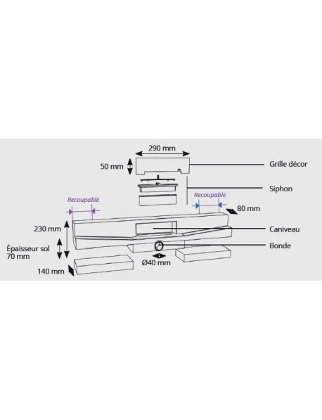 Natosec Vertis angle 900 - étanche