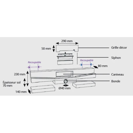 Natosec Vertis angle 900 - étanche