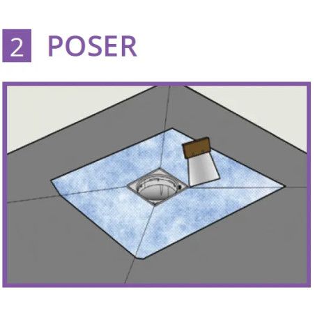 Natosec Extra-plat - étanche