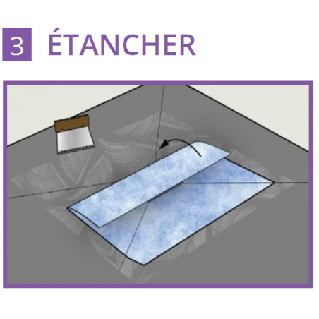 Natosec Extra-plat - étanche