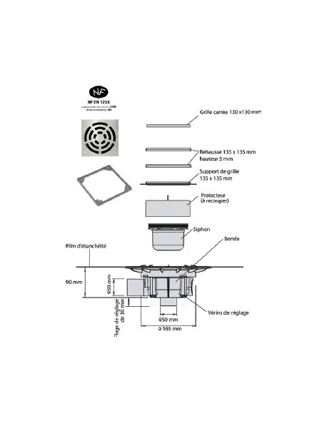 Isotanche Classic PRO - Feuille étanche