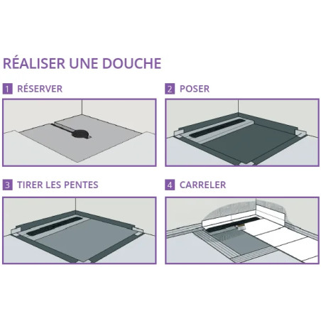 Isotanche - Feuille étanche