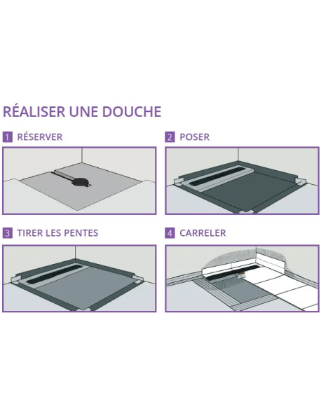 Isotanche - Feuille étanche