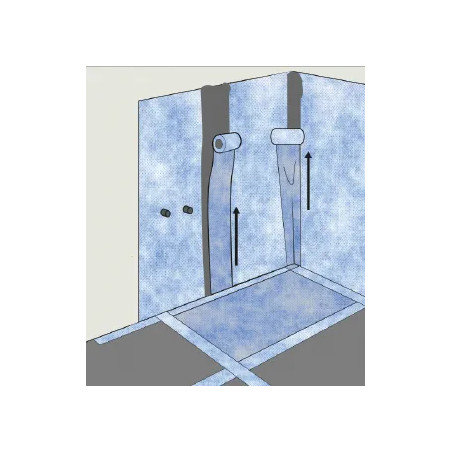 Bande d'étanchéité Natosec - Natte étanche