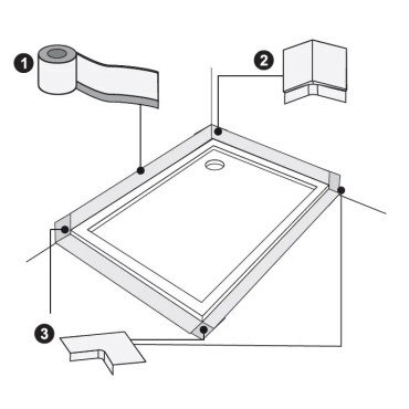 Kit Duotanche jusqu'à 1200 mm - Système d'étanchéité 2