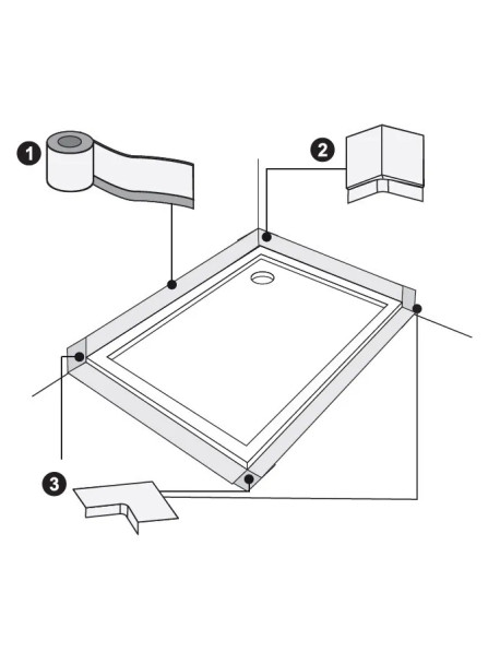 Kit Duotanche jusqu'à 1200 mm - Système d'étanchéité