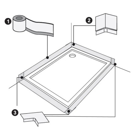 Kit Duotanche jusqu'à 1200 mm - Système d'étanchéité