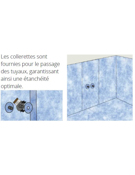 Collerette d'étanchéité Natosec pour tuyauterie - Natte étanche