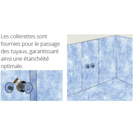 Collerette d'étanchéité Natosec pour tuyauterie - Natte étanche