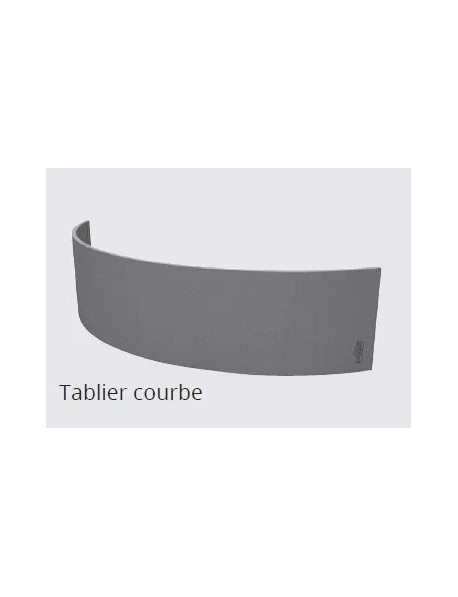 Tabiler de baignoire - Qualité