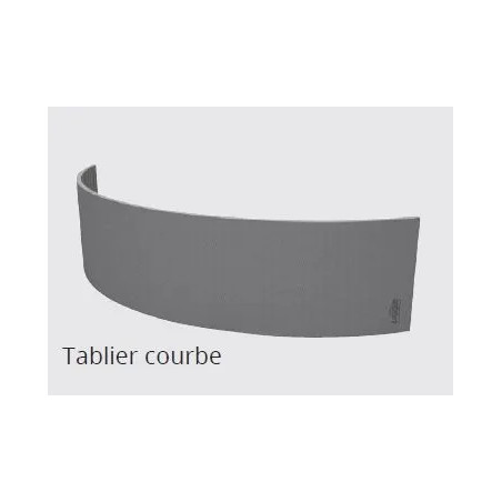 Tabiler de baignoire - Qualité