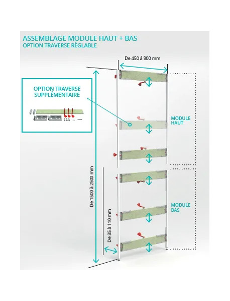 Modulofast Haut - Qualité