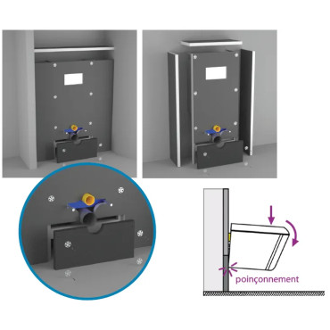 habillage en Panodur pour bati support EASY BÂTI BASIC - ... 2