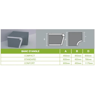 Banc SARAFON angle - Qualité et esthétique 2
