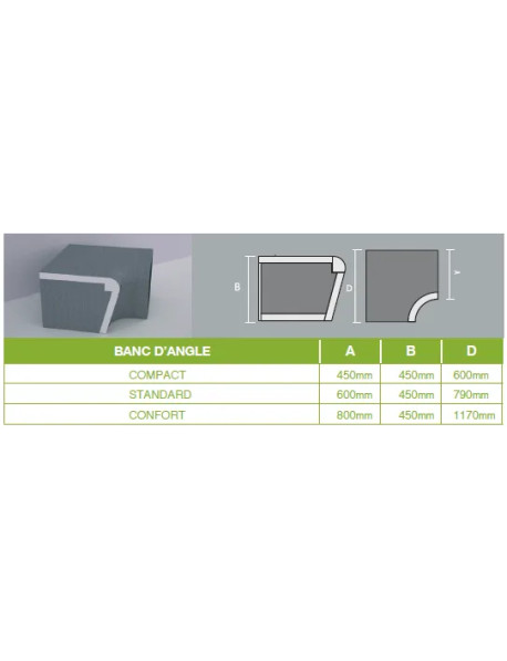 Banc SARAFON angle - Qualité et esthétique