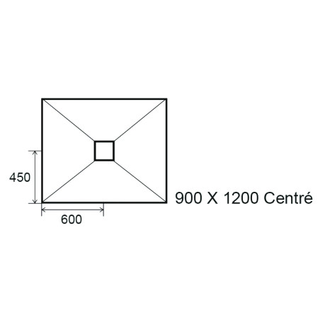 Panodur intégral classic avec siphon Rotaslim - Qualité