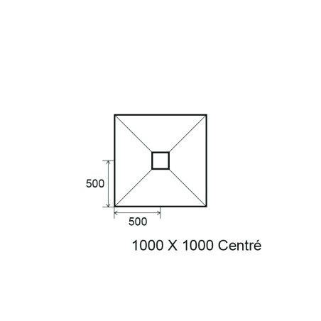 Panodur classic - Qualité