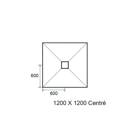 Panodur classic - Qualité