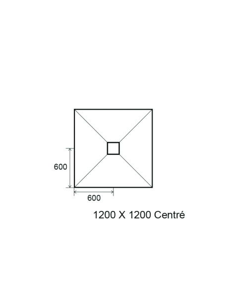 Panodur classic avec siphon - Qualité
