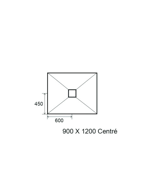 Panodur classic avec siphon - Qualité