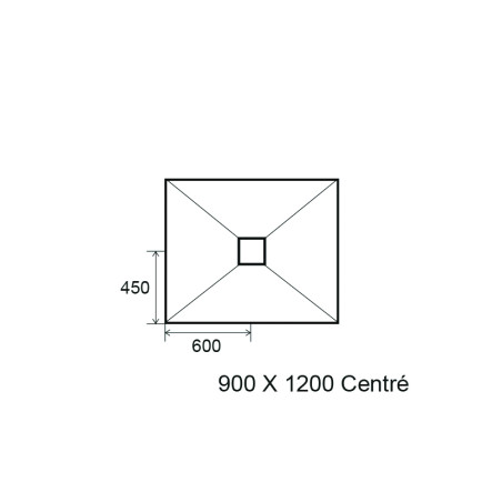 Panodur classic avec siphon - Qualité