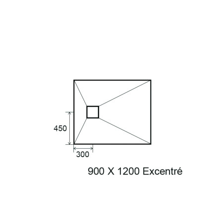 Panodur classic avec siphon - Qualité
