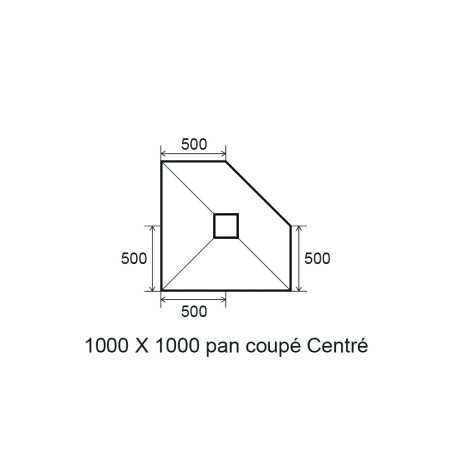 Panodur classic pan coupé - Qualité