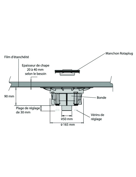Isotanche Rotaplug bain sortie verticale - étanche
