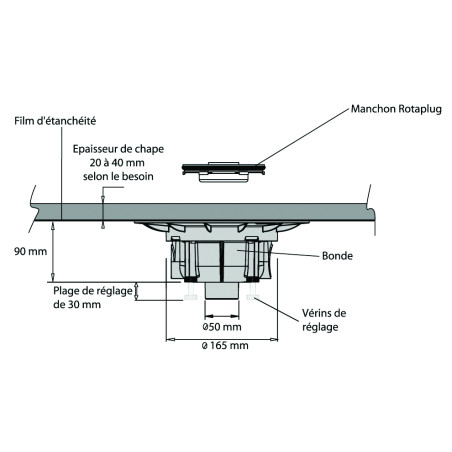 Isotanche Rotaplug bain sortie verticale - étanche